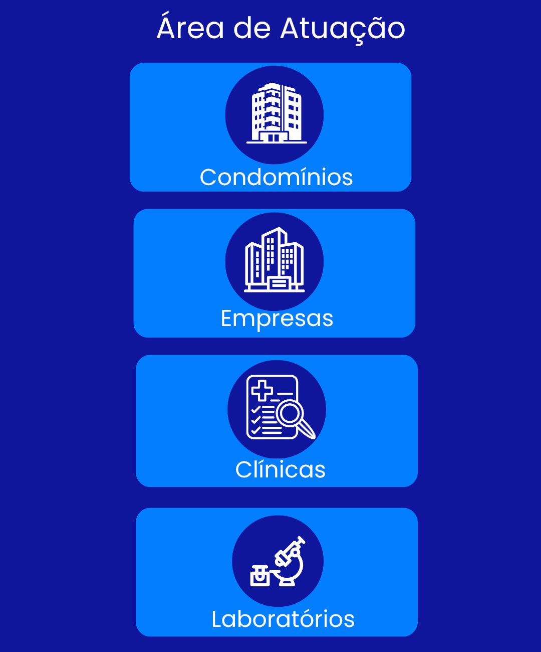 Mais Fácil Serviços Uberlândia