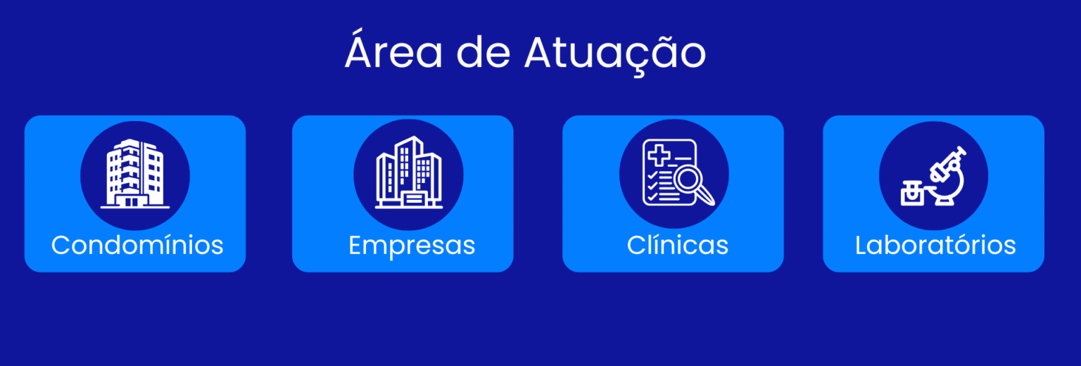 Mais Fácil Serviços