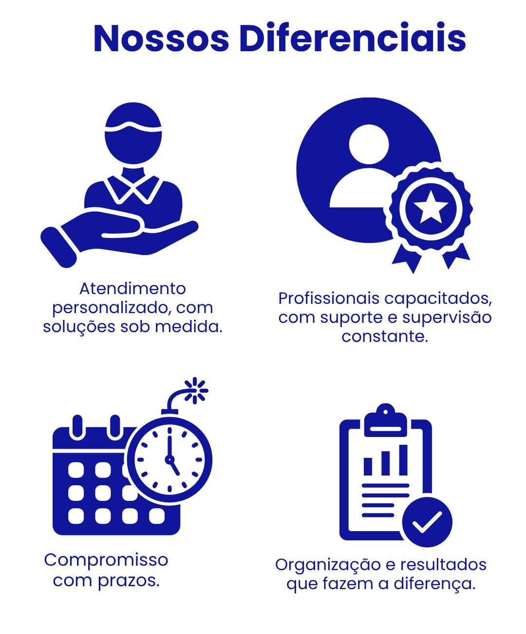 Mais Fácil Serviços Uberlândia