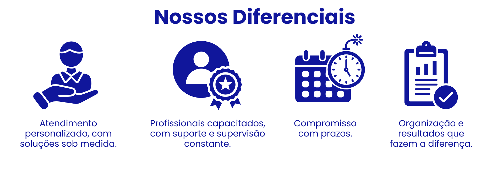 Mais Fácil Serviços